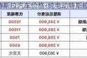 纯电动特斯拉汽车价格-纯电动特斯拉多少钱一辆