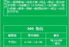 平顶山汽车站电话号码是多少号_平顶山汽车站售票电话