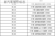 汽车之家报价标志-汽车之家2020年最新汽车报价标志