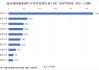 2023年中国新能源汽车销量-2023年中国新能源汽车销量图