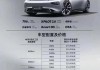 小鹏p5 suv_小鹏p5参数表2022款