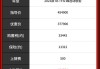 2020奥迪a6裸车多少钱-奥迪a6裸车价格查询