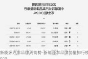 新能源汽车品牌周销榜-新能源车品牌销量排行榜2020