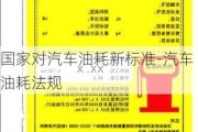 国家对汽车油耗新标准-汽车油耗法规