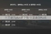 比亚迪汉plus多少钱-比亚迪汉PLUS