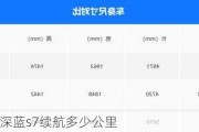 深蓝suv,深蓝s7续航多少公里