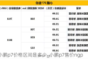 小鹏p7价格区间是多少_小鹏p7售价ngp