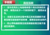 新能源汽车维修知识创意段子-新能源汽车维修培训