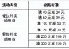 汽车下乡补贴怎么填写-汽车下乡补贴车型价格怎么填