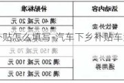 汽车下乡补贴怎么填写-汽车下乡补贴车型价格怎么填