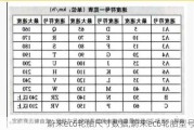 蔚来ec6轮胎尺寸数据,蔚来ec6轮胎型号