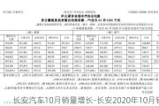 长安汽车10月销量增长-长安2020年10月销量