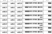 买汽车价格明细-买车计价表