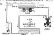 汽车空气干燥器线束_汽车空气干燥器气管怎么接