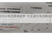 比亚迪汉ev电池衰减政策_比亚迪汉电池衰减换电池标准