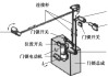 汽车暗锁工作原理_汽车暗锁有没有用