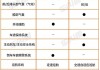 资阳南骏汽车报价-资阳南骏汽车报价表