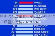 中国汽车质量排行榜2023-中国汽车质量排行榜2023mpv