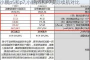 小鹏p5和p7,小鹏p5和P7实际续航对比