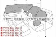 汽车安全气囊在哪儿-汽车安全气囊在哪儿?