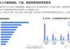 新能源汽车专业前景怎么样-新能源汽车专业分析及就业前景和就业方向