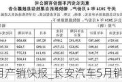 长安汽车5月产销快报_长安汽车5月销量最新消息