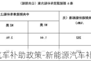 新能源汽车补助政策-新能源汽车补贴 2022