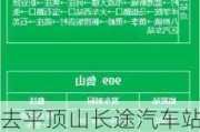 去平顶山长途汽车站坐几路公交车-平顶山汽车总站到平职打的多少钱