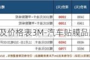 汽车贴膜品牌及价格表3M-汽车贴膜品牌及价格表3M