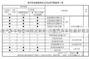 小型汽车年检时间规定新规-小型汽车年检最新规定