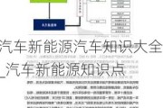 汽车新能源汽车知识大全_汽车新能源知识点