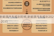 新能源汽车规划即将,新能源汽车规划2021-2035