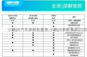 小鹏p5汽车参数配置表,小鹏p5参数表2022款