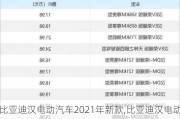 比亚迪汉电动汽车2021年新款,比亚迪汉电动2021款售价