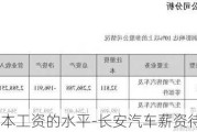 长安汽车基本工资的水平-长安汽车薪资待遇