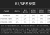 强生汽车膜系列价目表-强生汽车膜质量怎么样