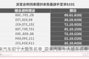 蔚来汽车前十大股东名单_蔚来汽车十大股东名单公布