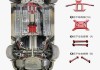 汽车配件底盘件分类-汽车底盘配件分类