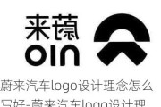 蔚来汽车logo设计理念怎么写好-蔚来汽车logo设计理念怎么写