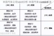 丰田汽车公司swot分析-丰田汽车swot分析法