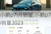 小鹏p7i月销量,小鹏p7i销量2023