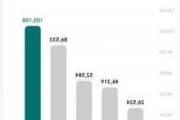 2023年理想l9销量,理想销量9月