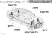 汽车悬挂系统包括哪几种-汽车5种常见的悬挂系统