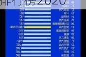 国产汽车质量排行榜知乎排行榜-国产汽车质量排行榜2020