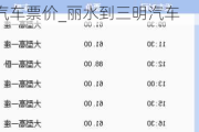 丽水到三明汽车票价_丽水到三明汽车