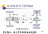 汽车传动轴介绍_汽车传动轴的工作原理