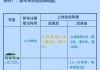 汽车年检新规年限-汽车年检新规2020年新规定6年以上