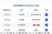 什么品牌车子最保值-什么品牌汽车最保值