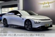 model 3和小鹏,model3与小鹏p7参数对比