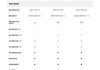 小米汽车参数详细参数-小米汽车配置